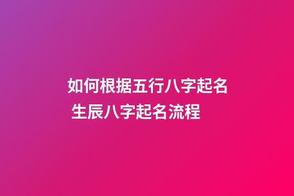 如何根据五行八字起名 生辰八字起名流程